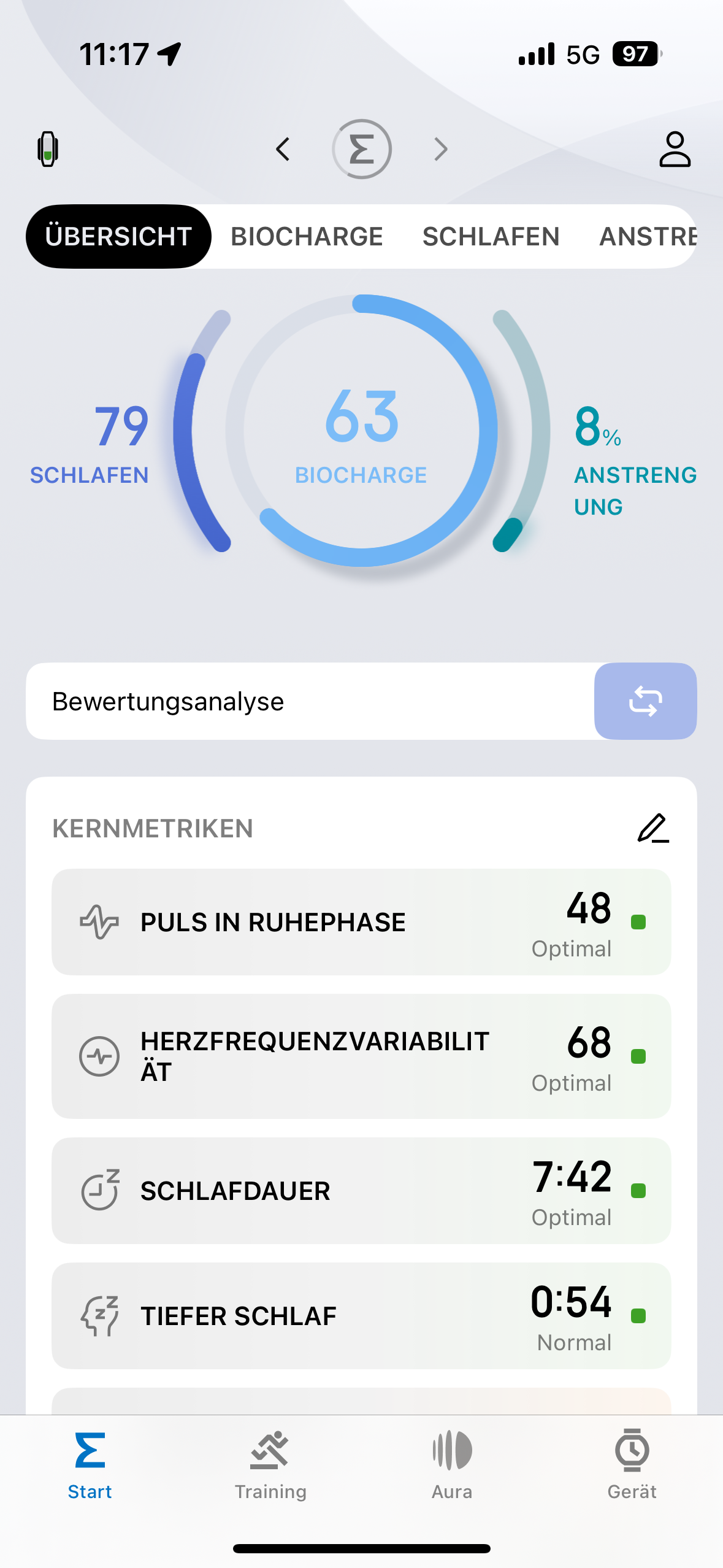 Amazfit Helio Strap - Analyse