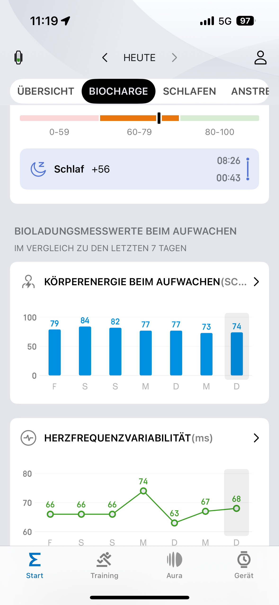 Amazfit Helio Strap - Analyse Biocharge