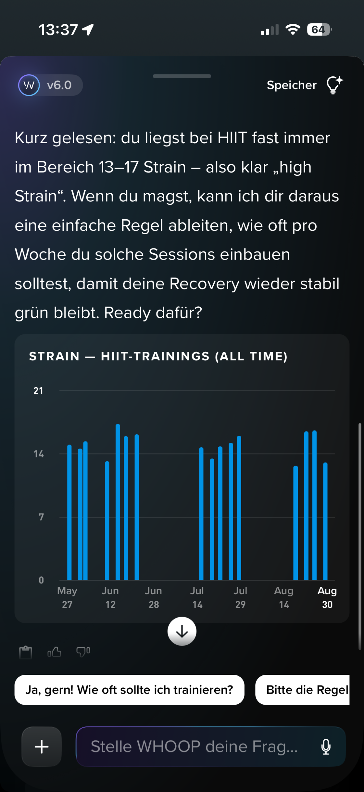 HYROX Strain Entwicklung über die letzten Wochen
